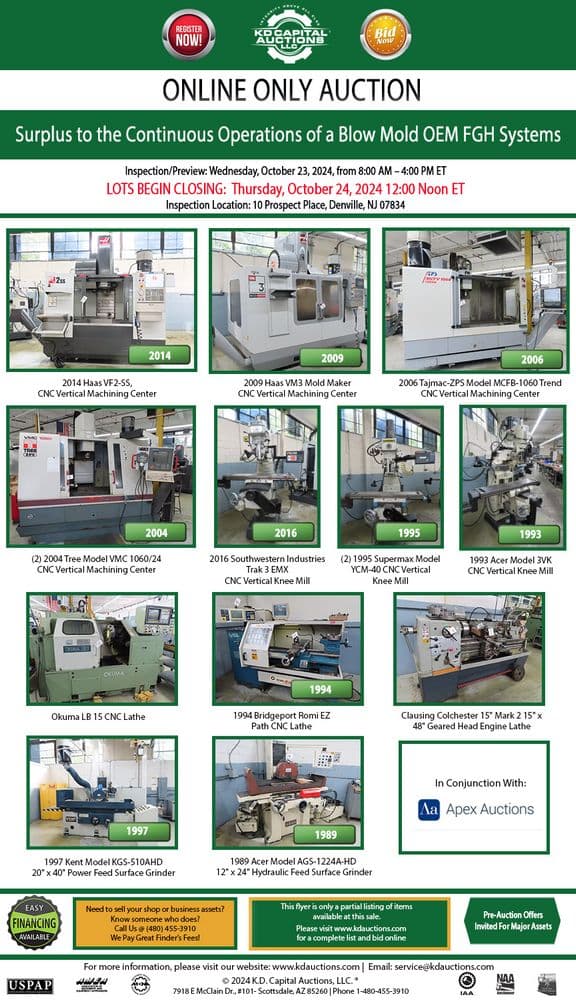 Blow Mold OEM — FGH Systems, Denville, NJ