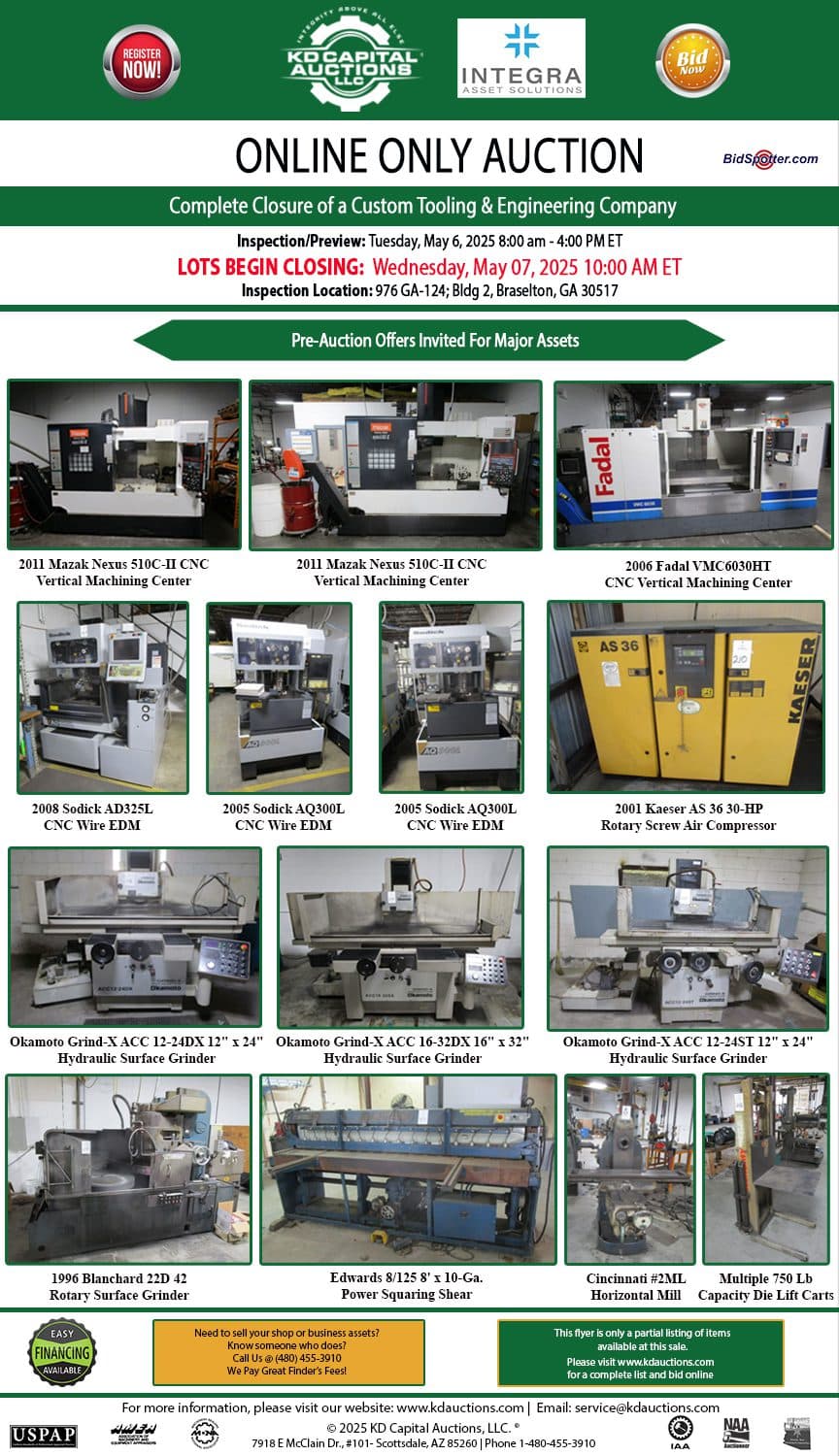 Complete Closure — Peachtree Tooling & Engineering Company
