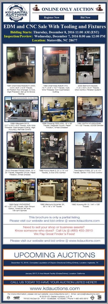 EDM, CNC & Tooling Facility — Statesville, NC