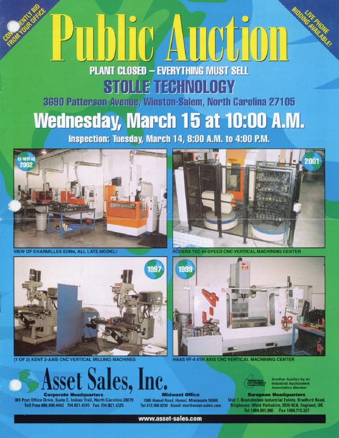 Stolle Technology — Winston-Salem, NC