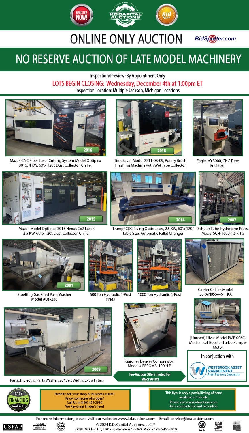 Technique Inc. — Multi-Location Surplus, CNC Machining